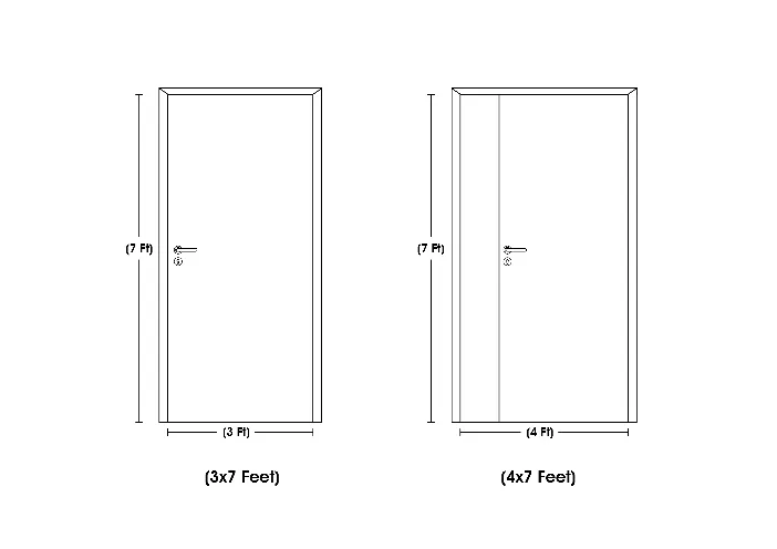 door-comparsion-size