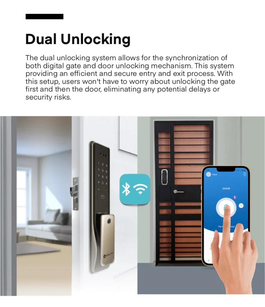 Dual Unlocking synchronized smart lock