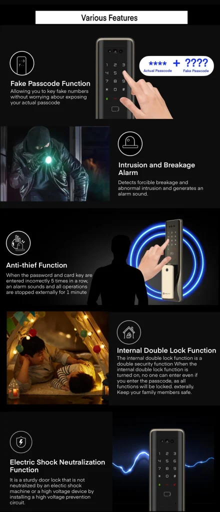 GP-6000BAK_ features functions