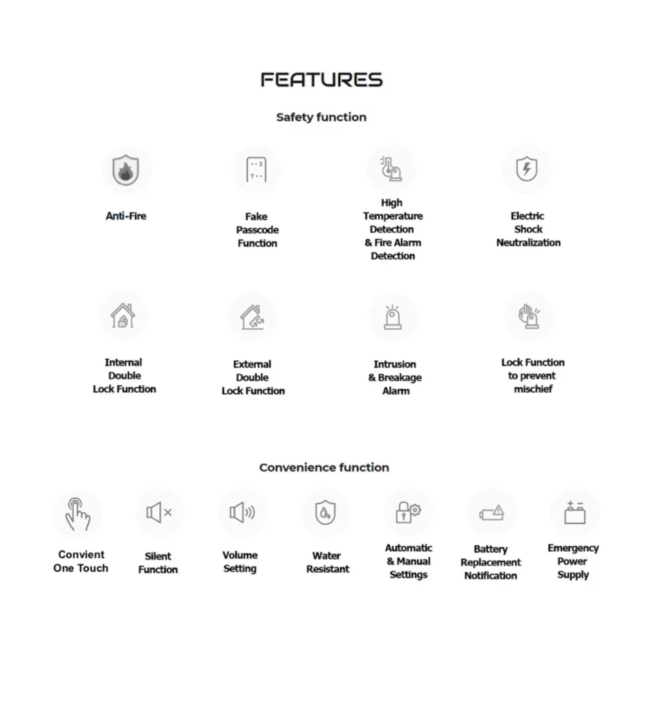 GP-6000BKF- features with images