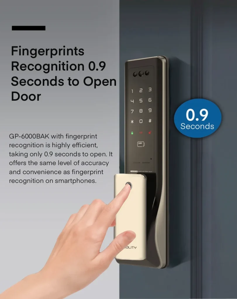 face recognition digital lock