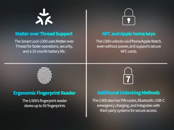 accecs-modes-smart-locks